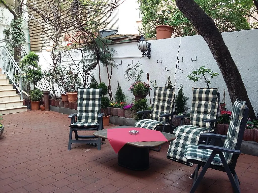 Hotel Goethe Munique Alemanha